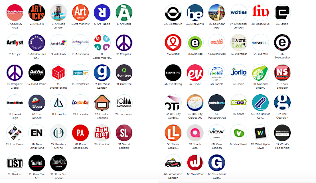 logos